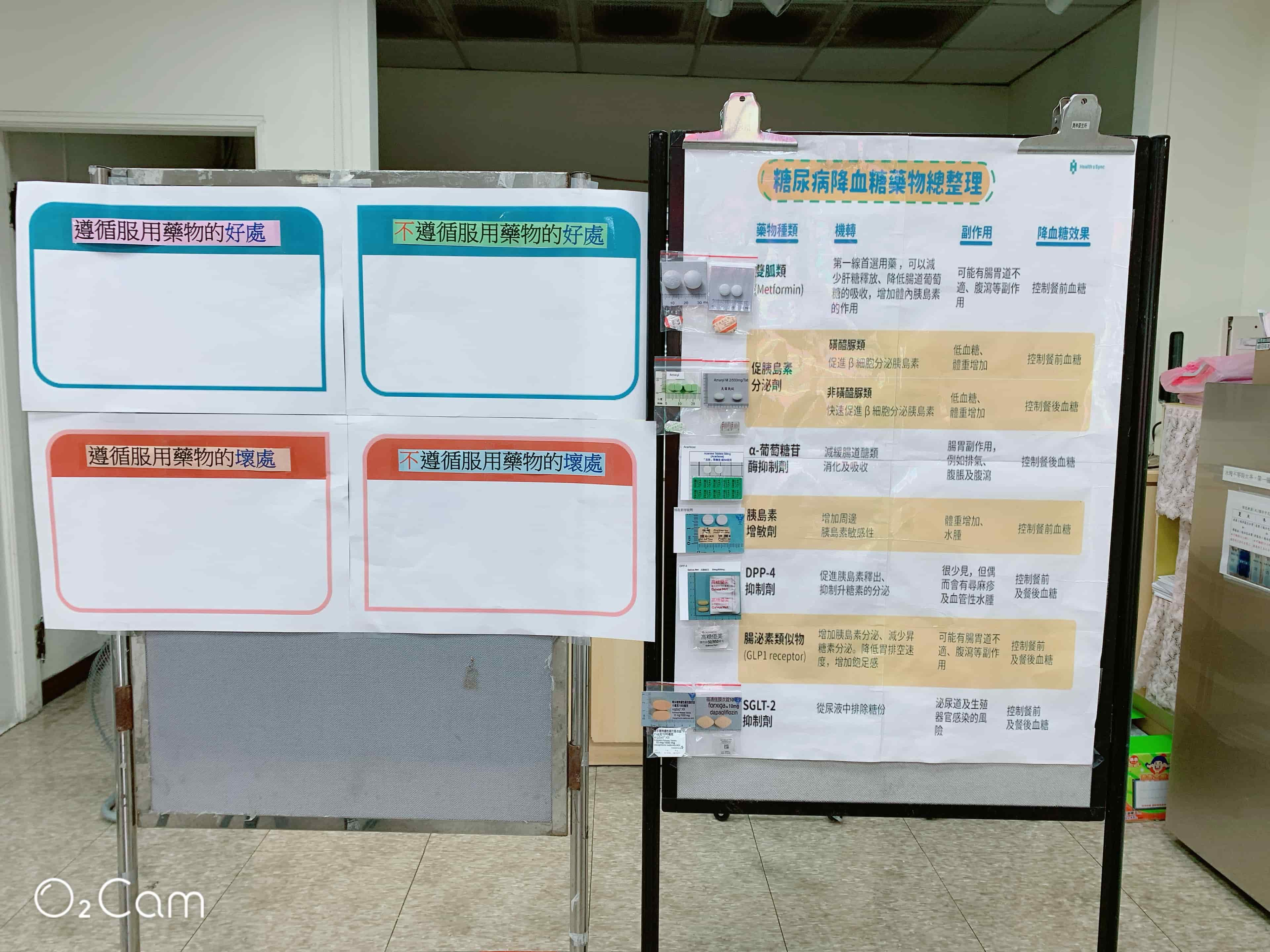 113年9月3日糖尿病支持團體 相本