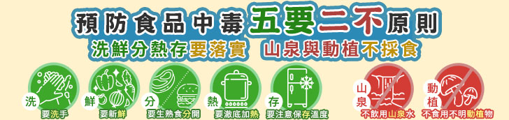 預防食物中毒五要二不原則