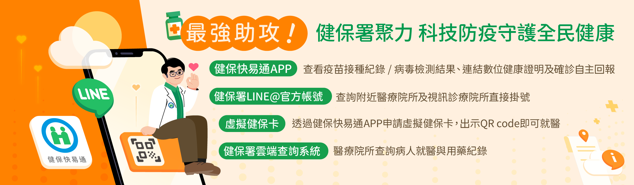 科技防疫